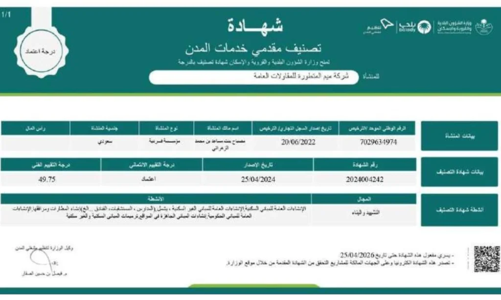 شركة ميم المتطورة شهادة مقدمى خدمات